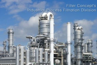 Industrial Environment